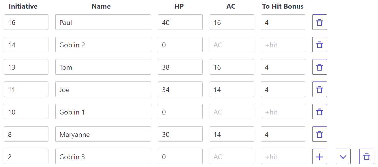 A grid of seven enounter participants, sorted from highest to lowest initiative score